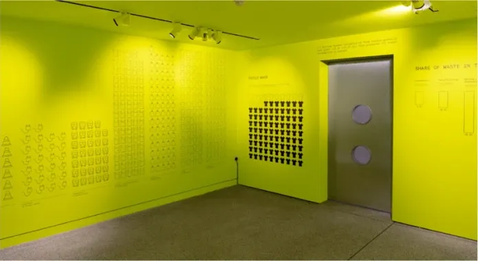 Environmental Impact Toolkit (for museum exhibitions)