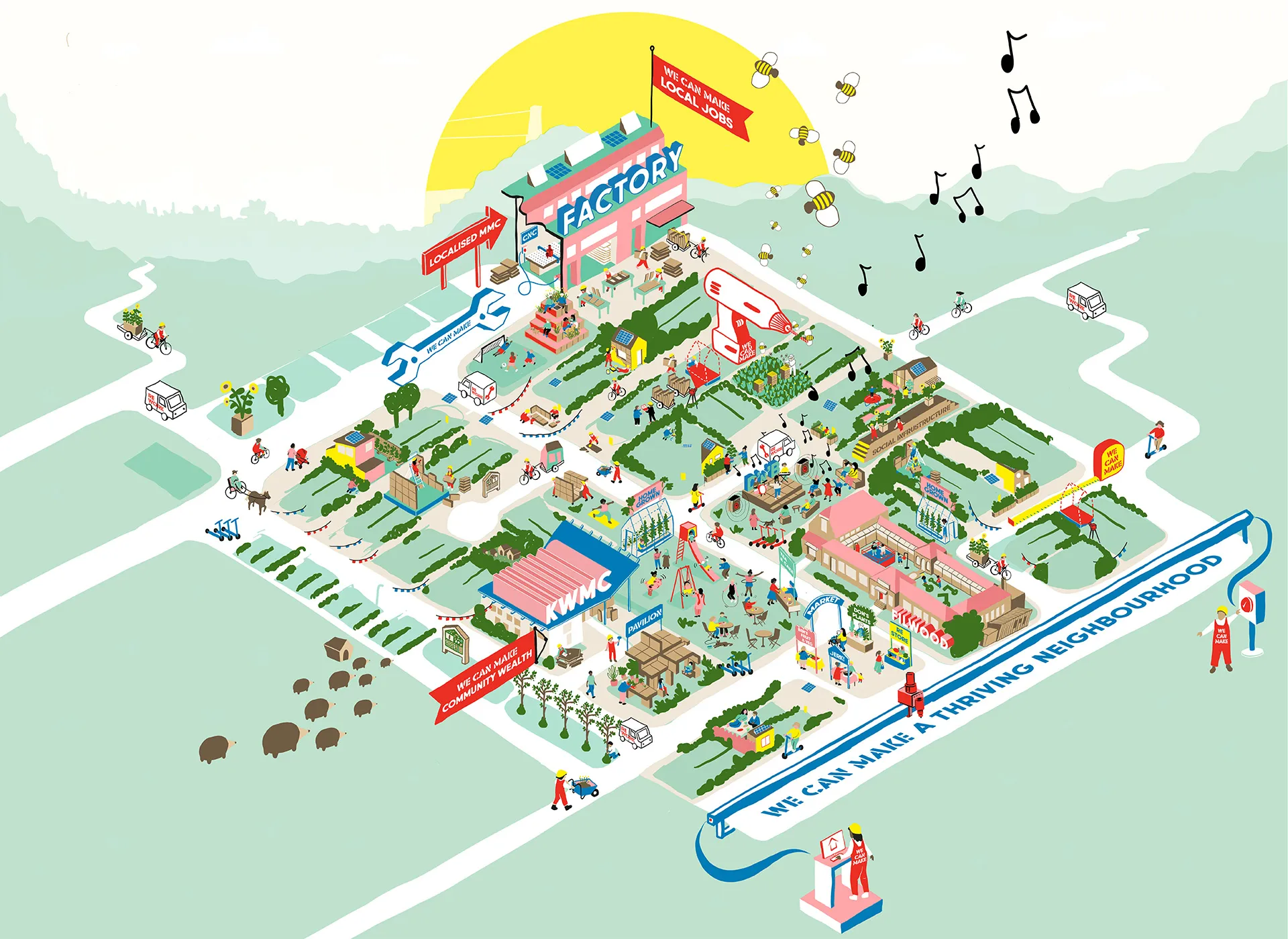 Community Housing: WeCanMake